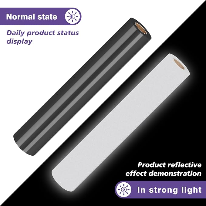 TUMIYA Heat Transfer Vinyl Reflective Black HTV Roll, Reflective HTV Vinyl - Image 3