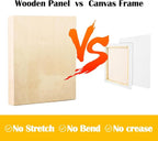 Falling in Art 2 Pack 8x8'' Unfinished Gallery Birch Wood Canvas Panels | Birch - Image 4