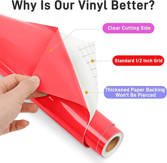 IModeur Red Permanent Vinyl, Bundle - Image 4