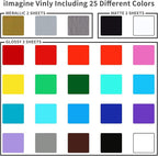 Permanent Vinyl, 72 Pack Permanent Adhesive Vinyl Sheets - Image 3