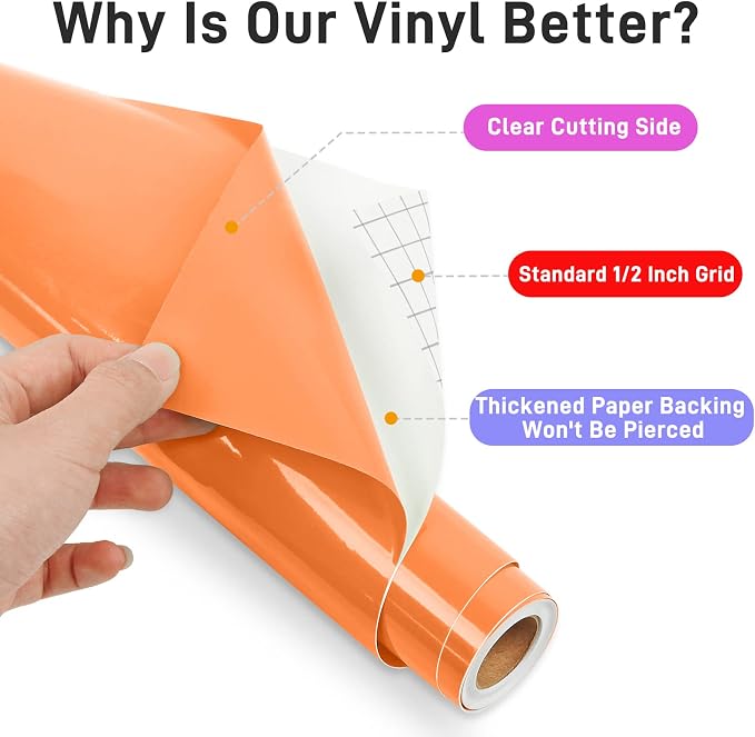 12'' x 42Ft Glossy Orange Permanent Vinyl Roll - Image 2
