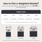 Sherpa Fleece Adult Weighted Blanket 20lbs - Image 7