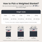 Sherpa Fleece Weighted Blanket - Image 7