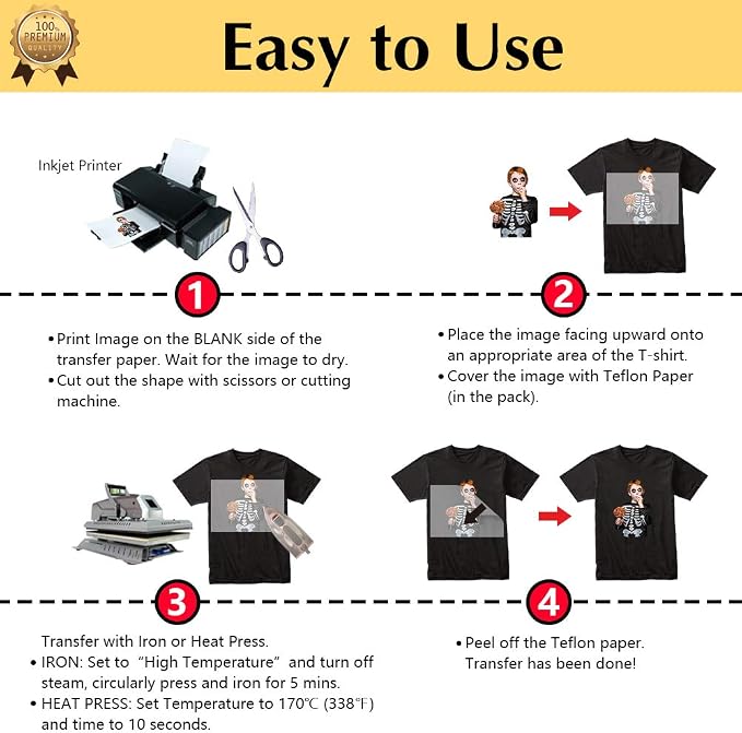TransOurDream Heat Transfer Paper - Image 4