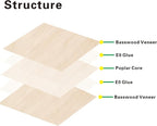 12 Pack Basswood Sheets 1/16 inch, 1.5mm Basswood - Image 3
