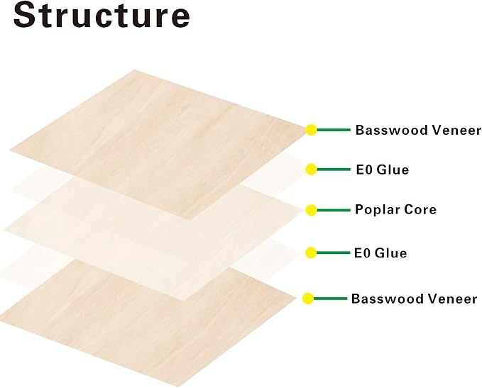 12 Pack Basswood Sheets 1/16 inch, 1.5mm Basswood - Image 3