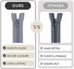 Dark Grey 22" Nylon Coil Zipper Non-Separating Closed End – Replacement Zipper - Image 7