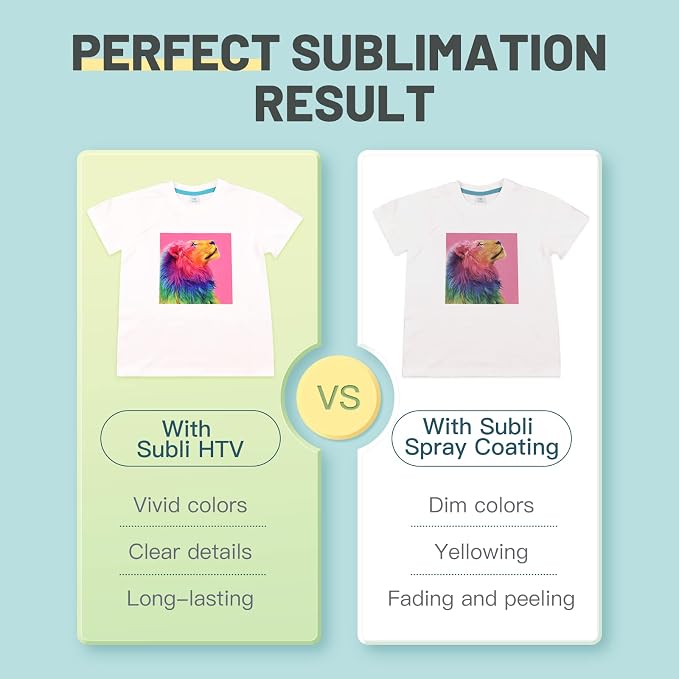 HTVRONT Sublimation HTV Sheets for Cotton Fabric - Image 2