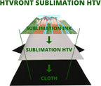 HTVRONT Sublimation HTV for Dark/Light Fabric - Image 5