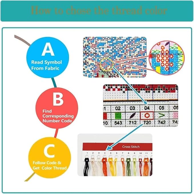 Grandmother Knitting Stamped Cross Stitch Kits - Image 7