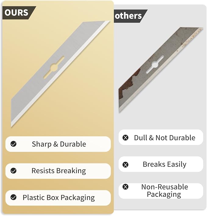 Blades for Straight/Bevel Foam Cutter, 20 Replacement Blades Fits the - Image 4