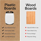 GORILLA GRIP BPA-Free Reversible Kitchen Cutting Board Set of 3, US Designed - Image 4
