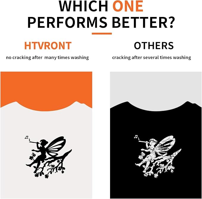 HTV Heat Transfer Vinyl: 12 White HTV Vinyl & 11 Black Heat Transfer Vinyl | 12 - Image 2