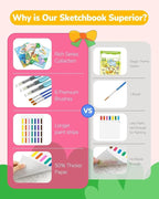 TECJOE 3 Pack Paint with Water Coloring Books - Image 2