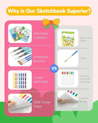 TECJOE 3 Pack Paint with Water Coloring Books - Image 3