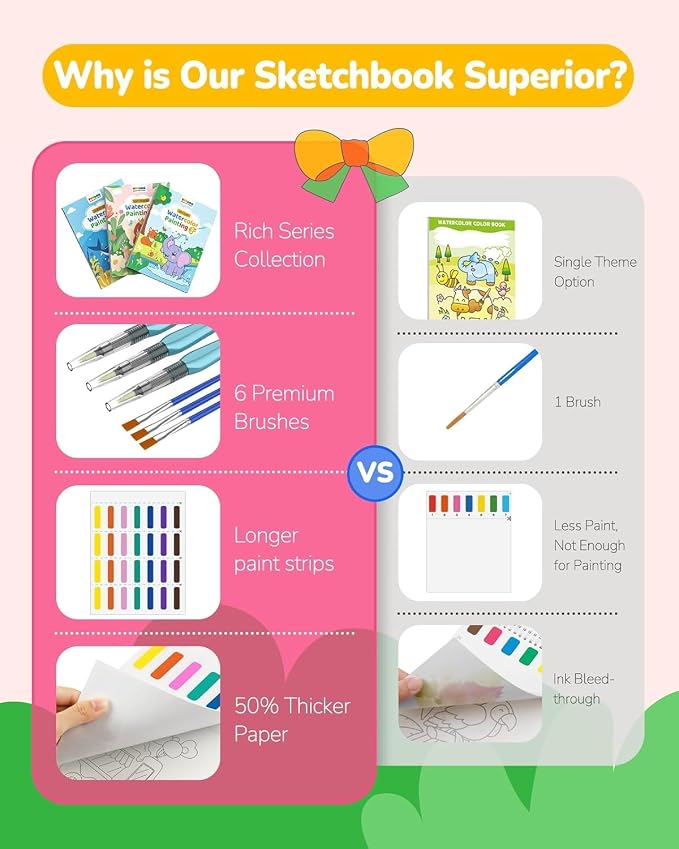 TECJOE 3 Pack Paint with Water Coloring Books - Image 2