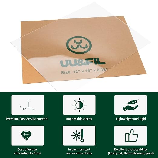 UU&FIL Clear Acrylic Sheets 12" x 16", 2 Pack 1/8 Inch Thick Clear Cast - Image 4