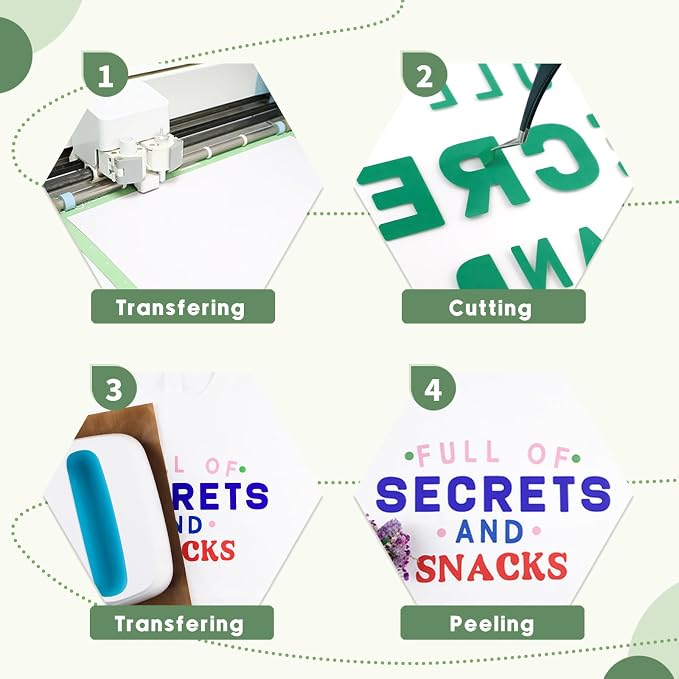 HTV Heat Transfer Vinyl, Sparkle HTV Compatible - Image 3