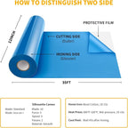 VinylRus Heat Transfer Vinyl-12” x 35FT Sky Blue Iron on Vinyl Roll - Image 6