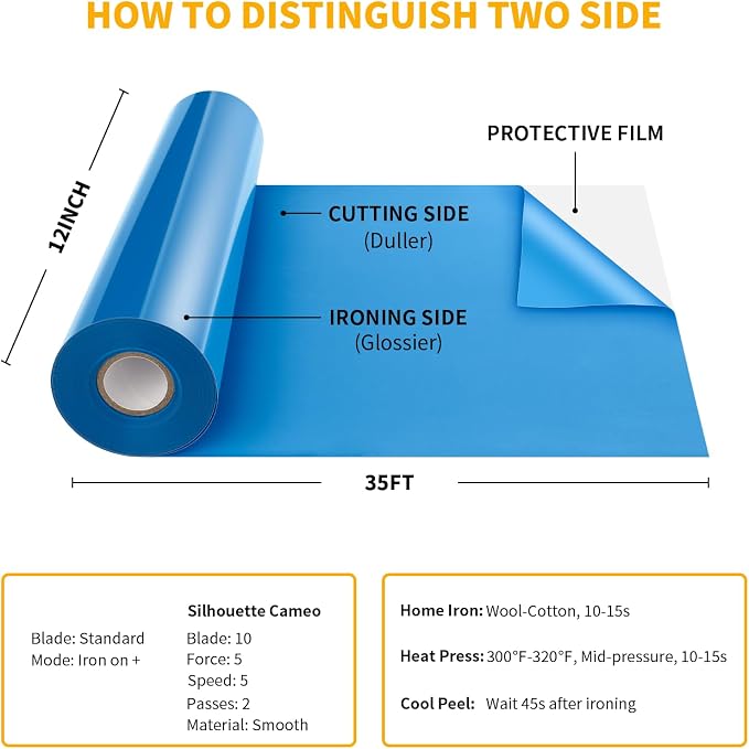 VinylRus Heat Transfer Vinyl-12” x 35FT Sky Blue Iron on Vinyl Roll - Image 6