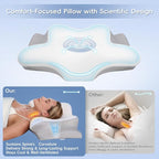 Cervical Neck Pillow, Memory Foam Pillows - Image 2