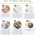 Eforcase Wool Felt Painting Needle Felting Kit, Flowers Landscape Tree Mountain - Image 3