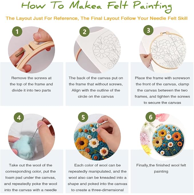 Eforcase Wool Felt Painting Needle Felting Kit, Flowers Landscape Tree Mountain - Image 3