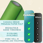 PerkHomy Medium Green Kraft Paper Roll 36" x 1 - Image 3