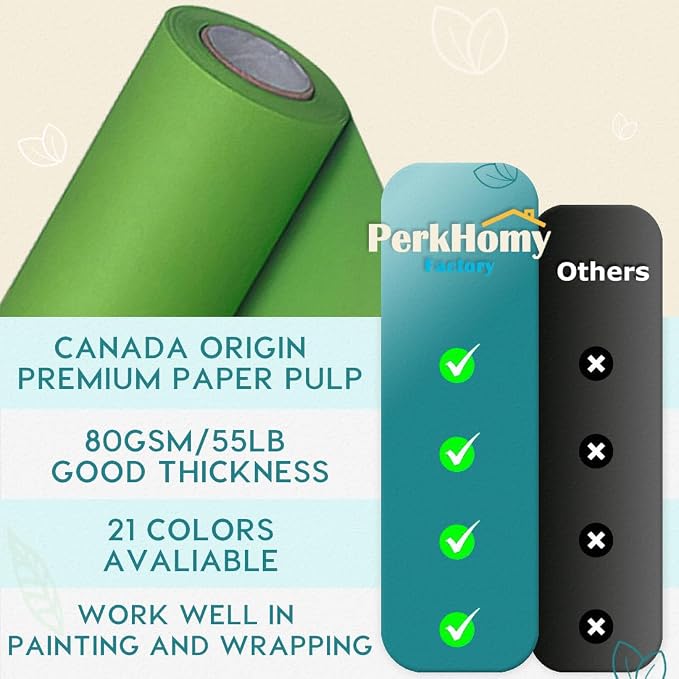 PerkHomy 48" x 2 - Image 3