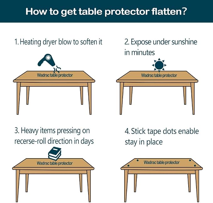 Multi Size Small Office Desk Blotter Protector Mat Clear Plastic Wooden - Image 7