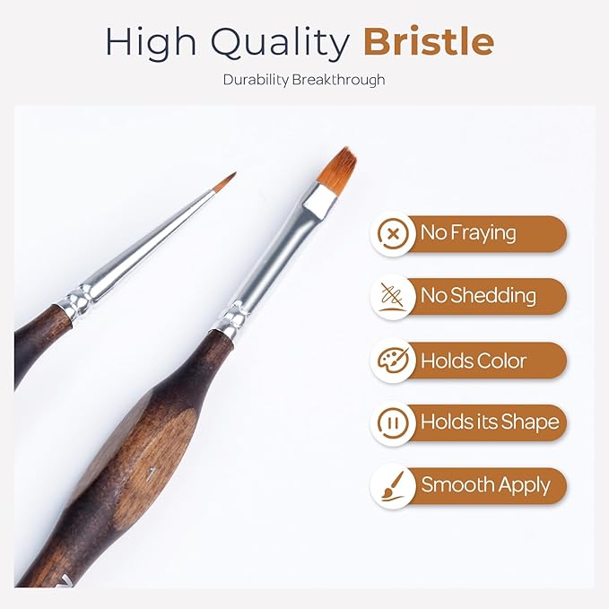 Nicpro Miniature Paint Brushes - Image 4