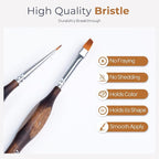 Nicpro Miniature Paint Brushes - Image 4