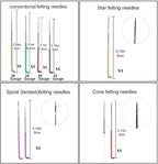 Mayboos 35 Pcs Needle Felting Needles, Wool Felting Supplies - Image 2
