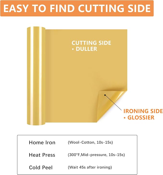 RENLITONG Glossy Gold HTV Vinyl 12" x 35ft Roll - Image 4