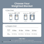 Drewin Weighted Blanket Queen Size 20lbs, Soft Cozy Jacquard Sherpa Weighted - Image 5