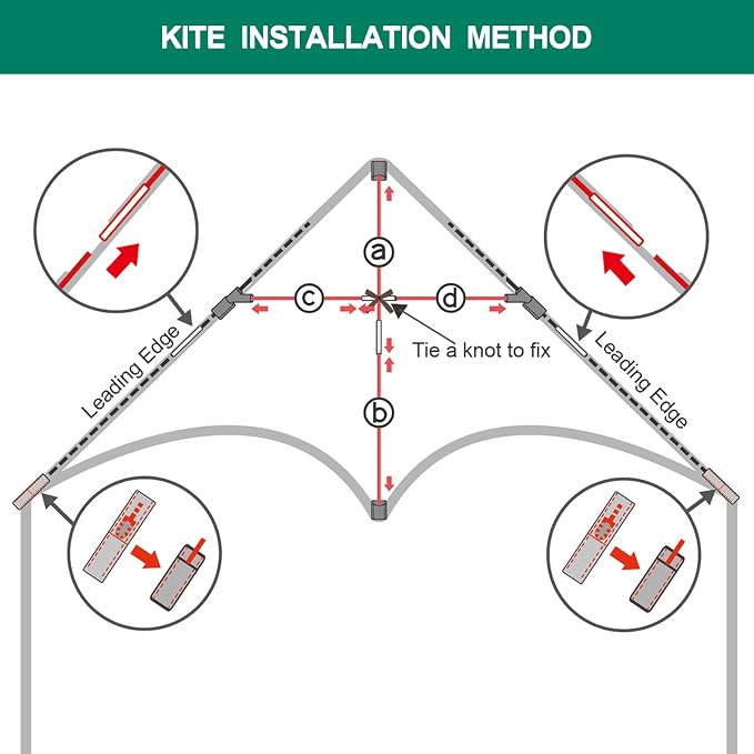 Mint's Colorful Life Delta Kite - Image 7