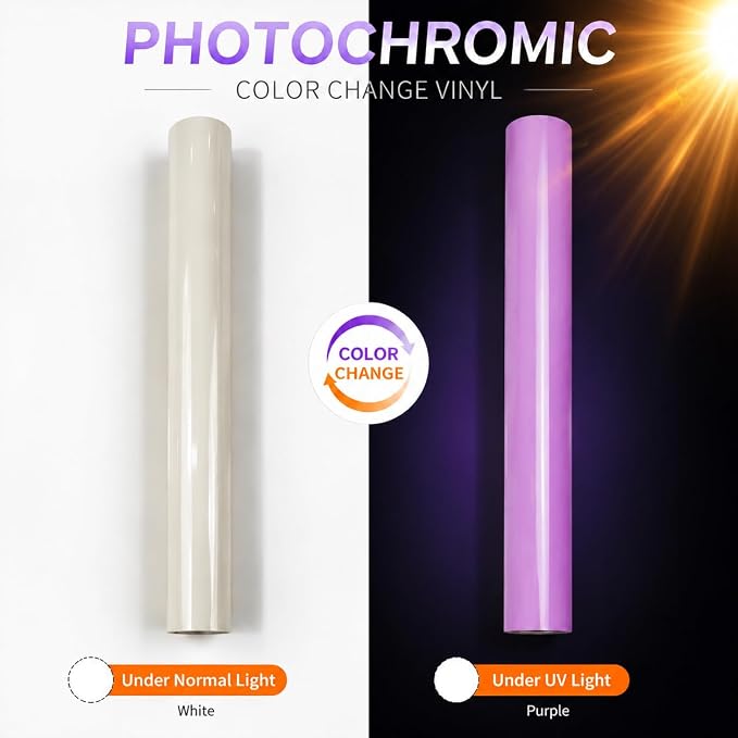 FUNKAKA UV Color Changing Heat Transfer Vinyl HTV Roll - Image 2