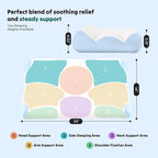 DUMOS Cervical Pillow for Neck and Shoulder, Contour Memory Foam Pillow - Image 8