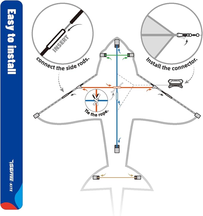 SGftre Complete Kite with Handle, Line & Accessories, Family Outdoor Activities - Image 4