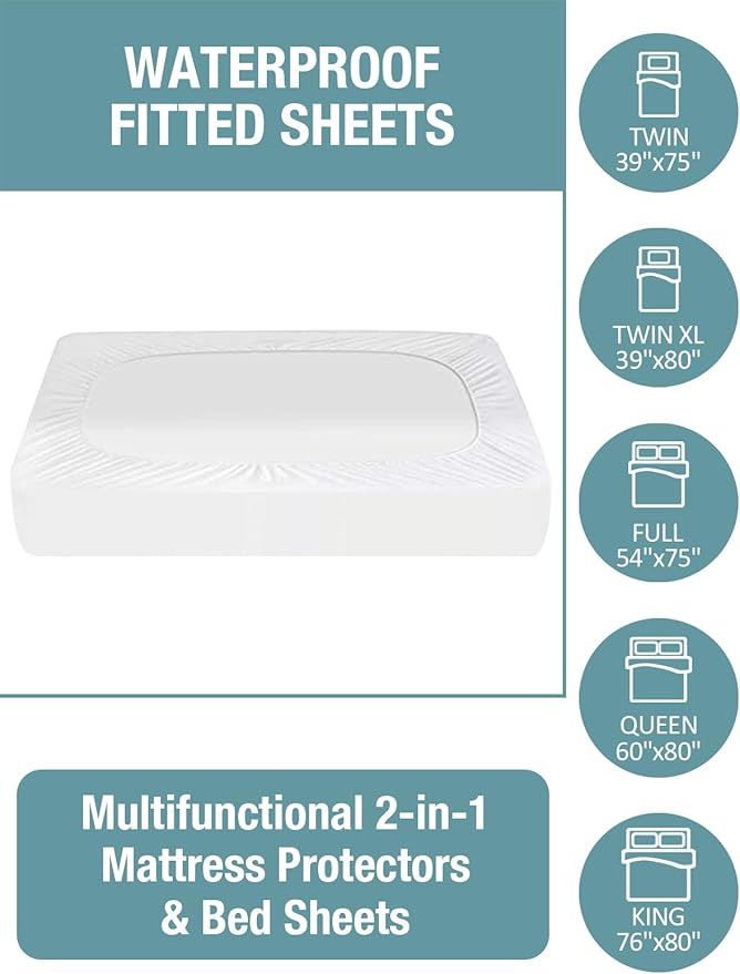 Bedecor King Mattress Protector - Image 6