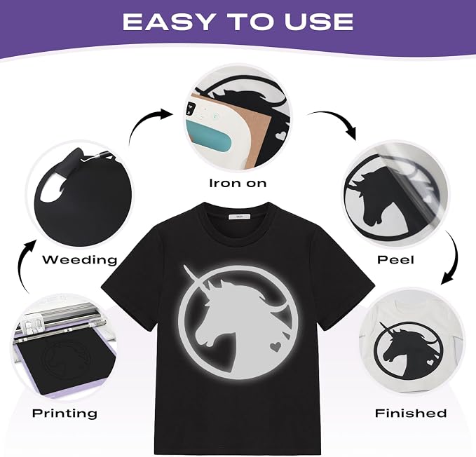 TUMIYA Heat Transfer Vinyl Reflective Black HTV Roll, Reflective HTV Vinyl - Image 4