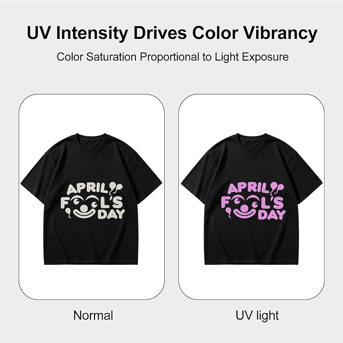 FUNKAKA UV Color Changing Heat Transfer Vinyl HTV Roll - Image 5