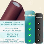 PerkHomy 36" x 2 - Image 3