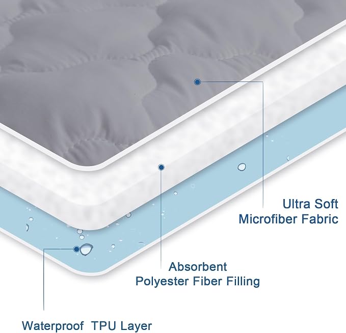 Twin Extra Long Mattress Protector Pad Waterproof Quilted, Breathable & Cooling - Image 3