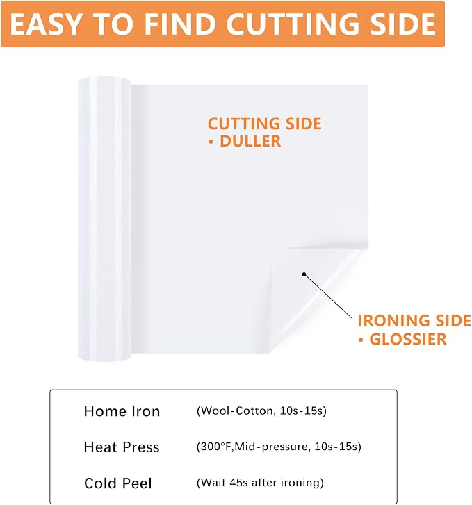 HTVVETUR White HTV Iron on Vinyl 12Inch by 35ft Heat Transfer Vinyl - Image 2