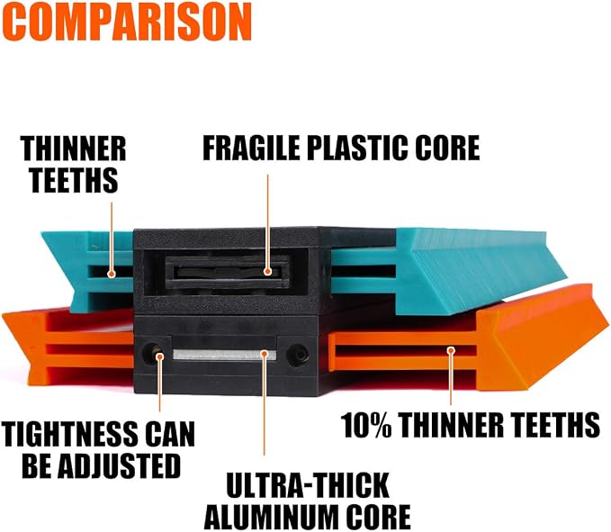 Saker Contour Gauge Profile Tool- Adjustable Lock-Precisely Copy Irregular - Image 9