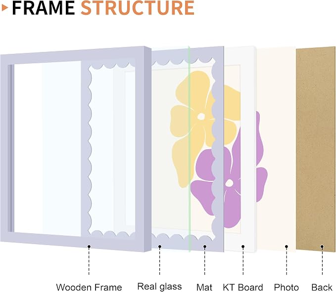 10x10 Picture Frame with Wavy Mat, Wooden Real Glass 10 x 10 Photo Frame - Image 5