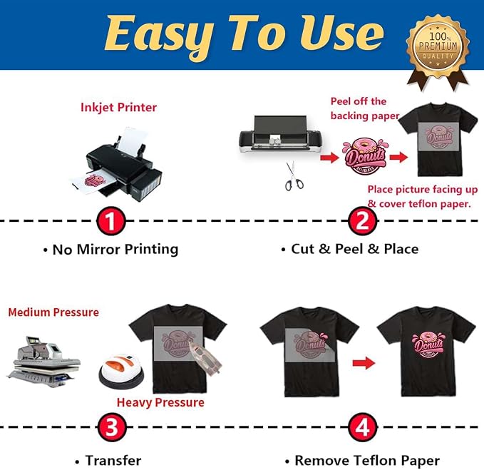 TransOurDream Heat Transfer Paper - Image 5