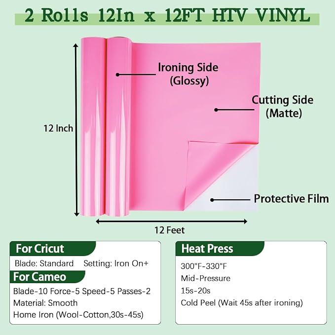 guangyintong Pink Heat Transfer Vinyl HTV Rolls, 2 Rolls 12" x 12ft Iron on - Image 2