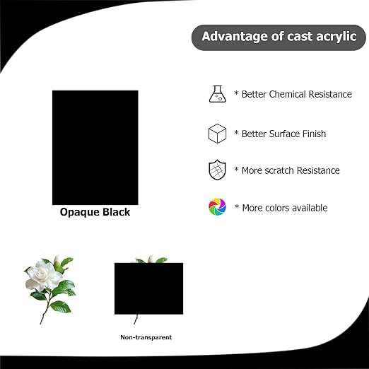 2 Pack 12'' x 16'' Opaque Black Acrylic Sheet, 3mm Thick Acrylic Plastic Sheets - Image 5